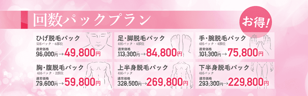福井メンズ脱毛専門サロン メンズbb 公式